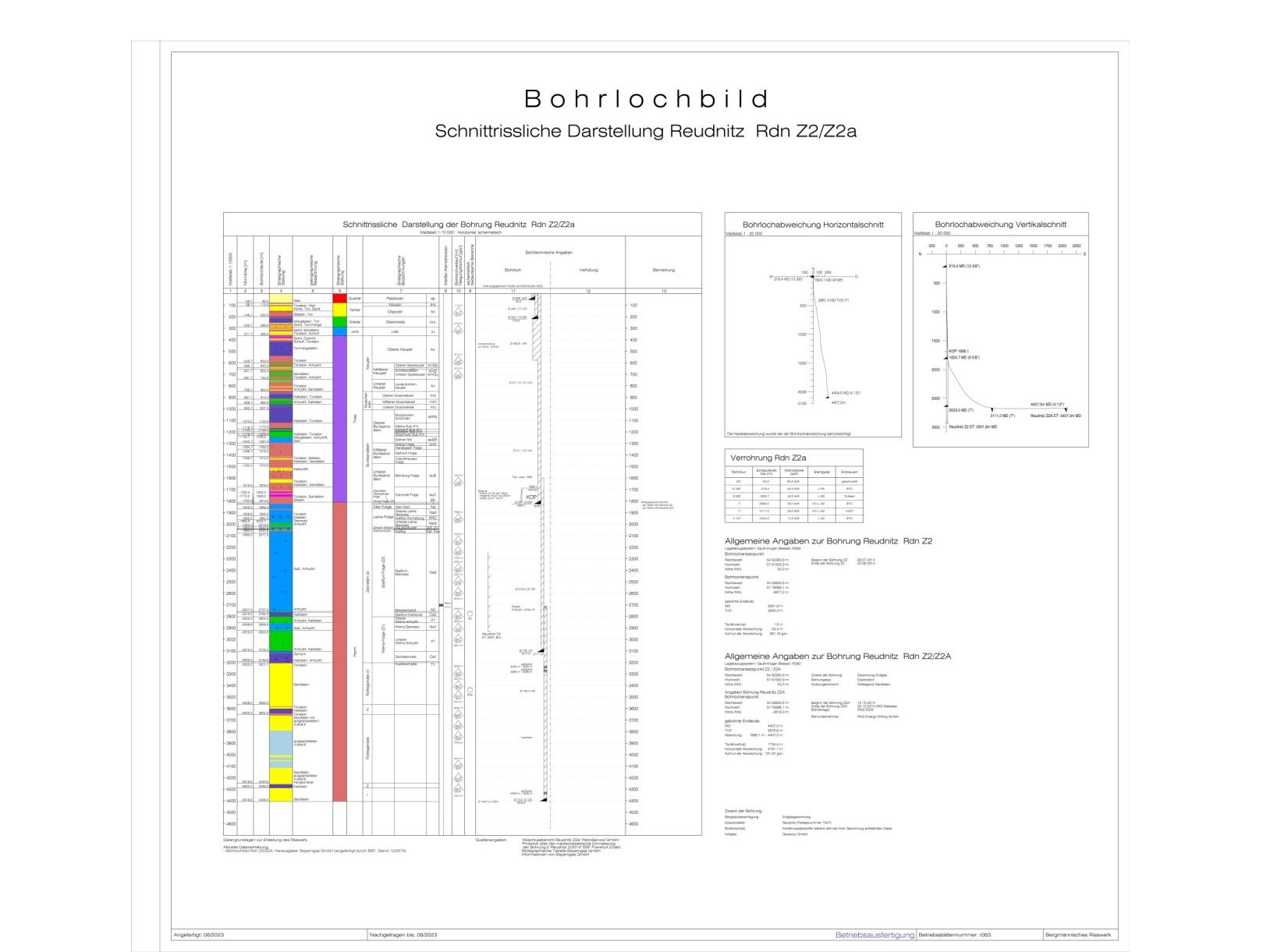 Bohrlochbild JPG Datei